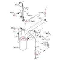 Kessel / Heizung-Modell DE PID