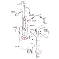Kessel / Heizung Modell PM PID