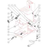 Elektronik PM