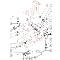 Elektronik PM PID