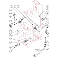 Elektronik PM