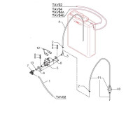 Pumpe PM / PM PID