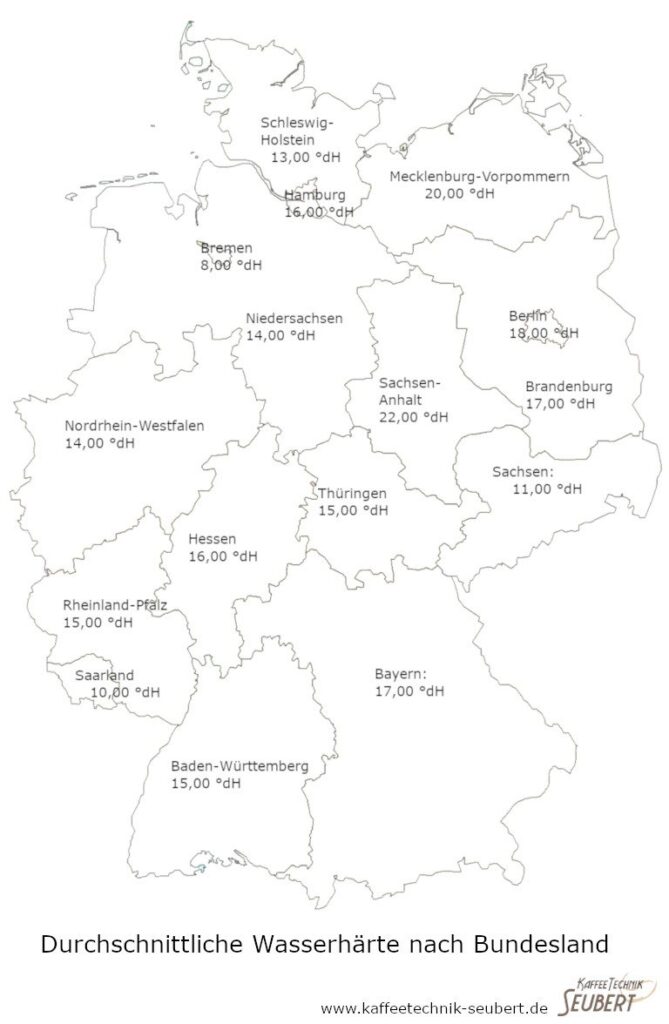 Wasserhärten je Bundesland