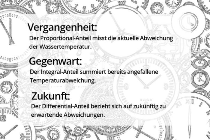 PID Infografik