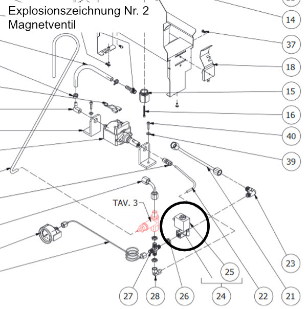 Explosionszeichnung mit markierten Magnetventil einer Bezzera Mitica
